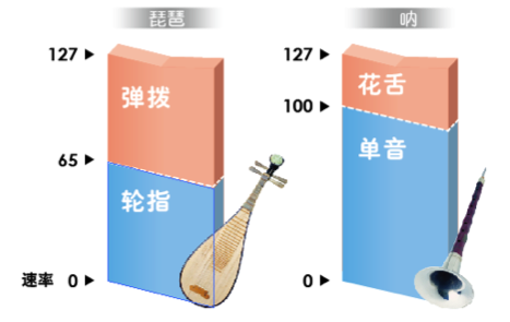 KB-190