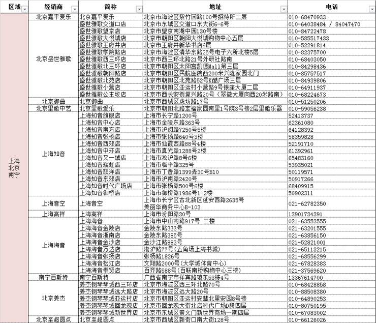 壹定发管乐夏季以旧换新促销活动