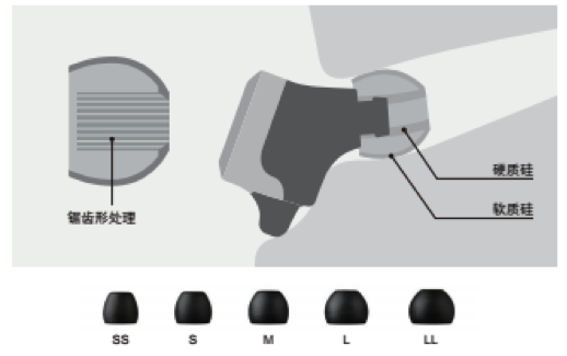 壹定发新品耳机发布：专注于自然音质的理念，耳机音质与外观的新高度