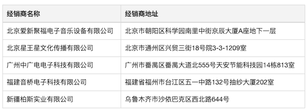 Steinberg 发布 Nuendo 11：树立专业音频领域的黄金标准