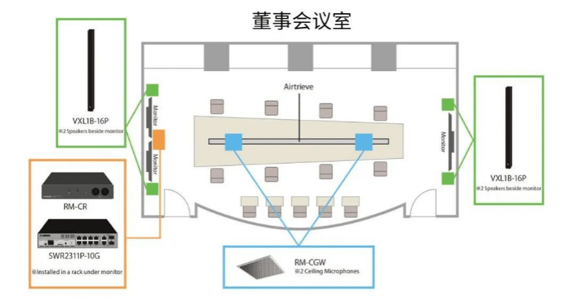 案例 | 后疫情时代办公不再受空间约束，壹定发ADECIA助力企业寻求远程会议解决方案